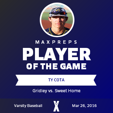 #14 Ty Cota Player of the Game badge