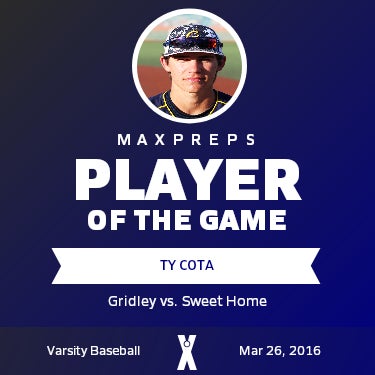 #14 Ty Cota Player of the Game badge
