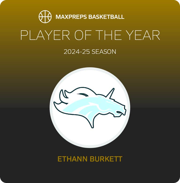 Player of the Year