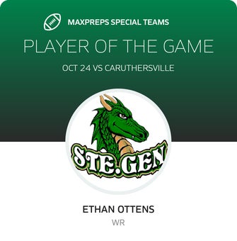 Players of the Game