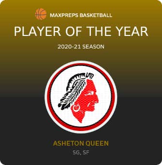 Player of the Year