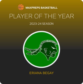 Player of the Year