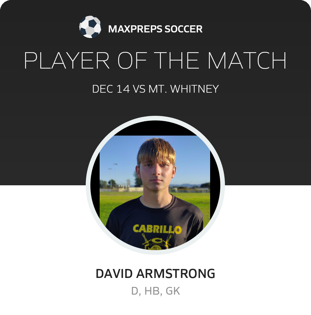 Player of the Game