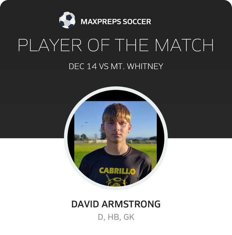 Player of the Game