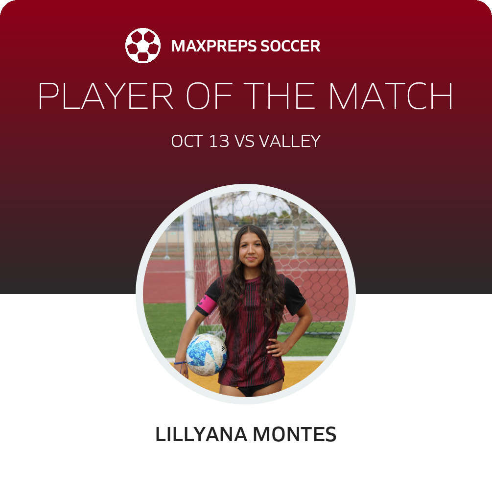 Player of the Match