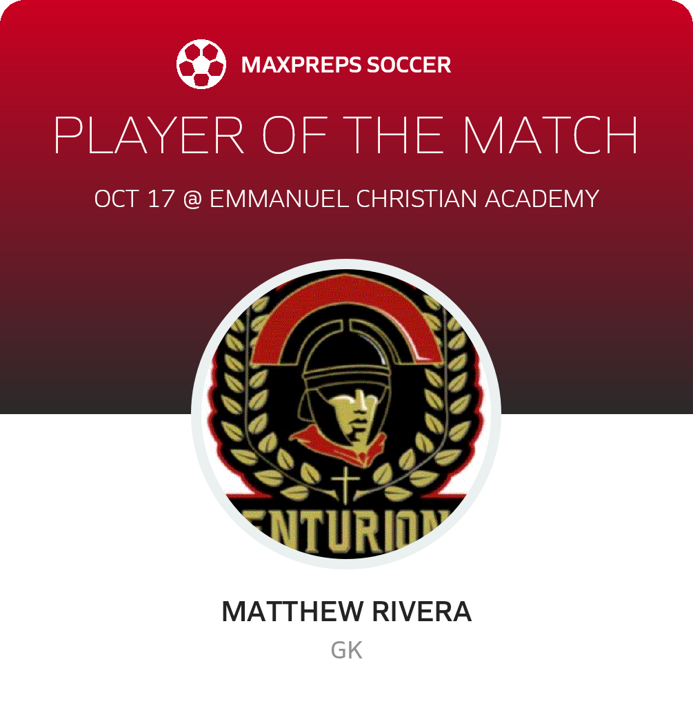 Player of the Match