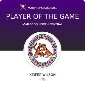 #3 Keifer Wilson Player of the Game badge
