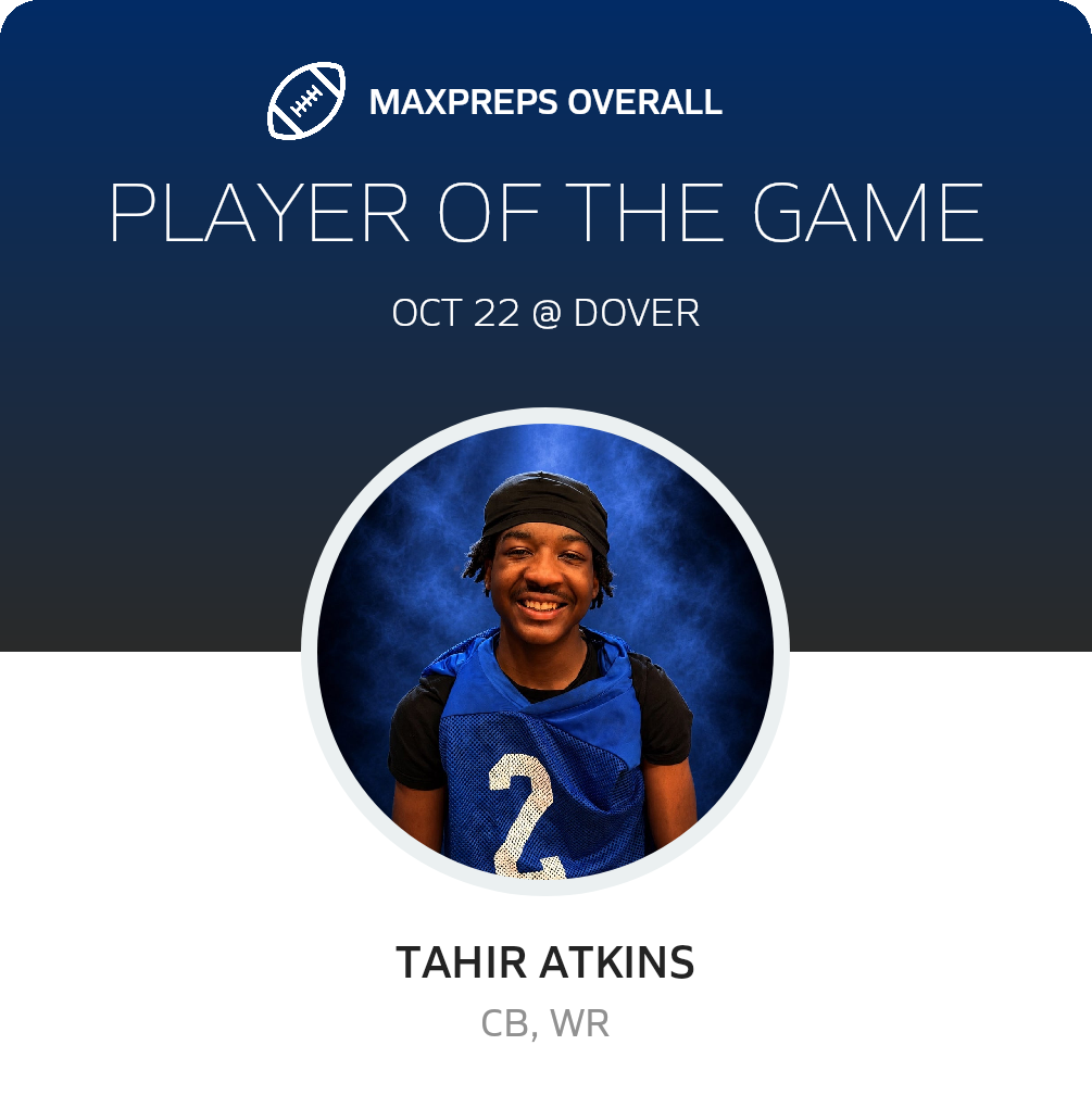 Players of the Game