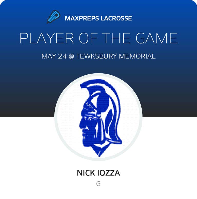 Player of the Game