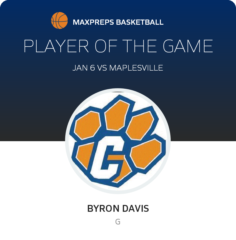 Player of the Game