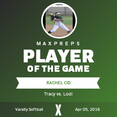 #22 Rachel Cid Player of the Game badge