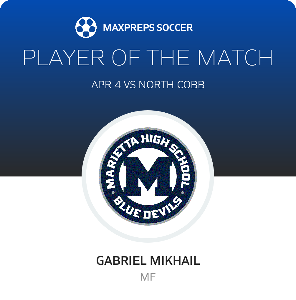 Player of the Match