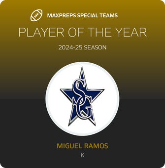 Players of the Year