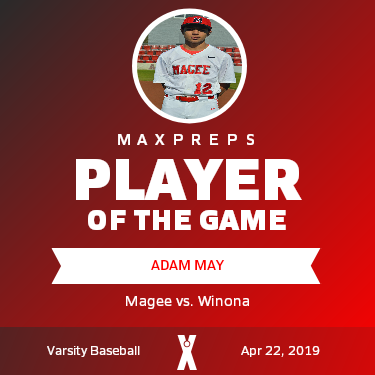 #12 Adam May Player of the Game badge