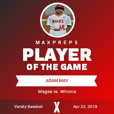 #12 Adam May Player of the Game badge
