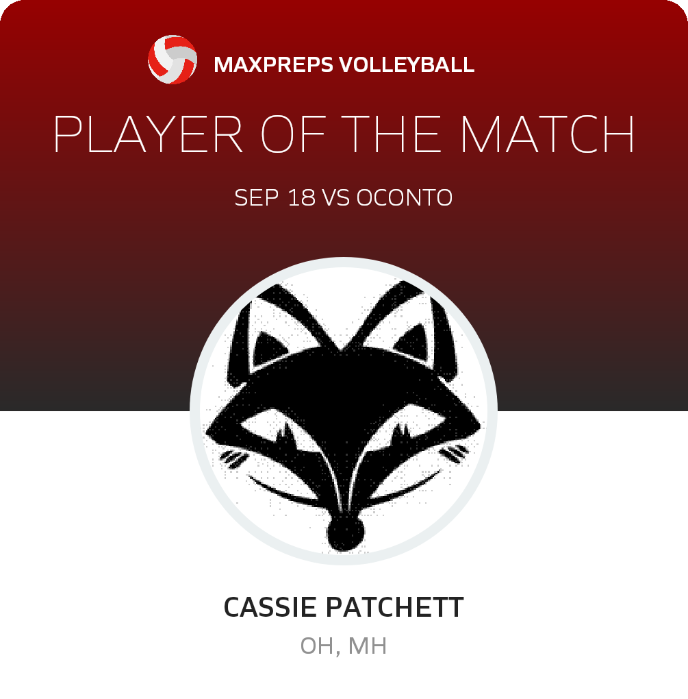 #6 Cassie Patchett Player of the Game badge