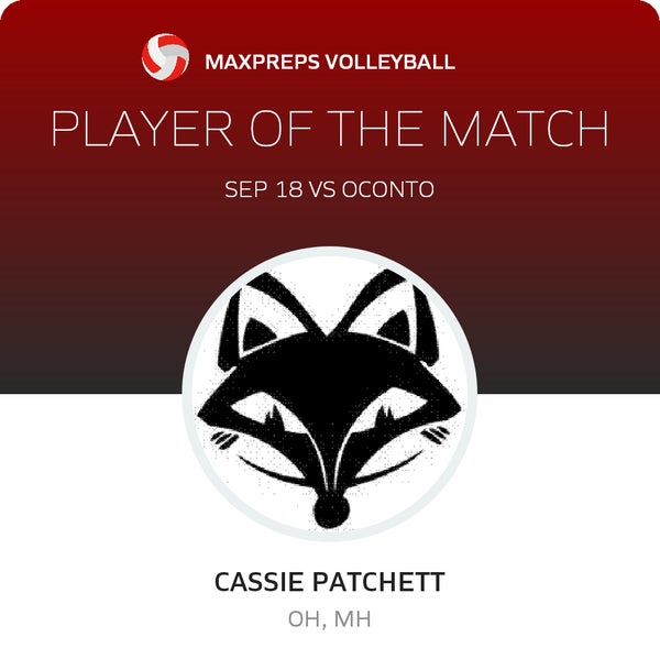 #6 Cassie Patchett Player of the Game badge