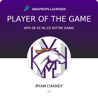 #5 Ryan Chaney Player of the Game badge
