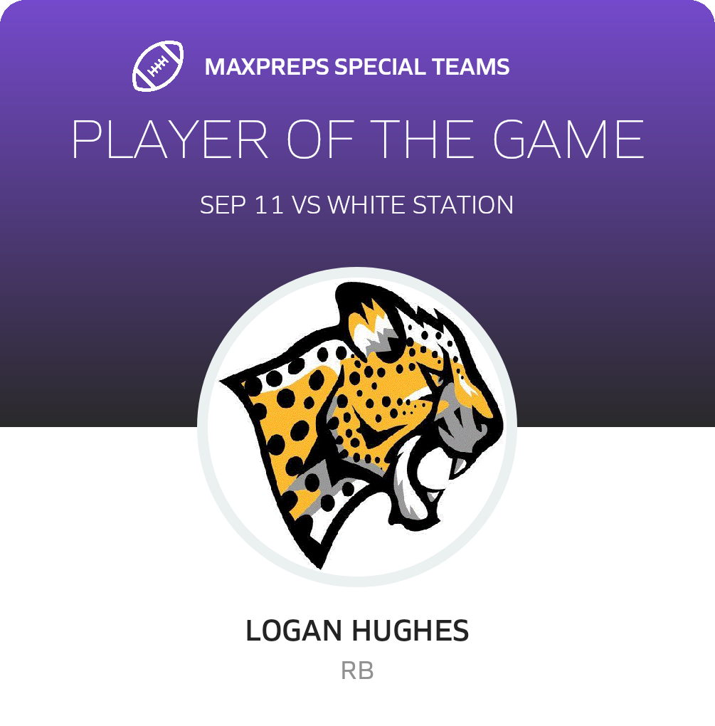 Players of the Game