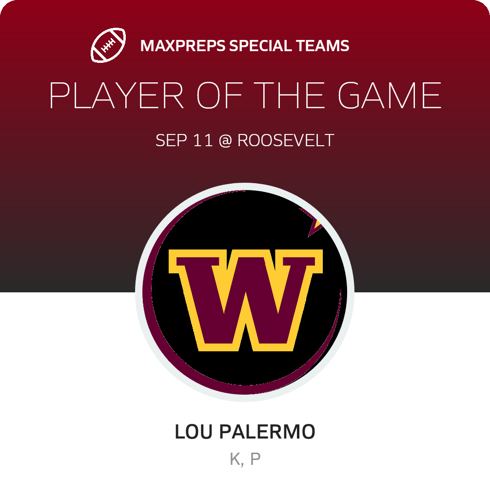 Players of the Game