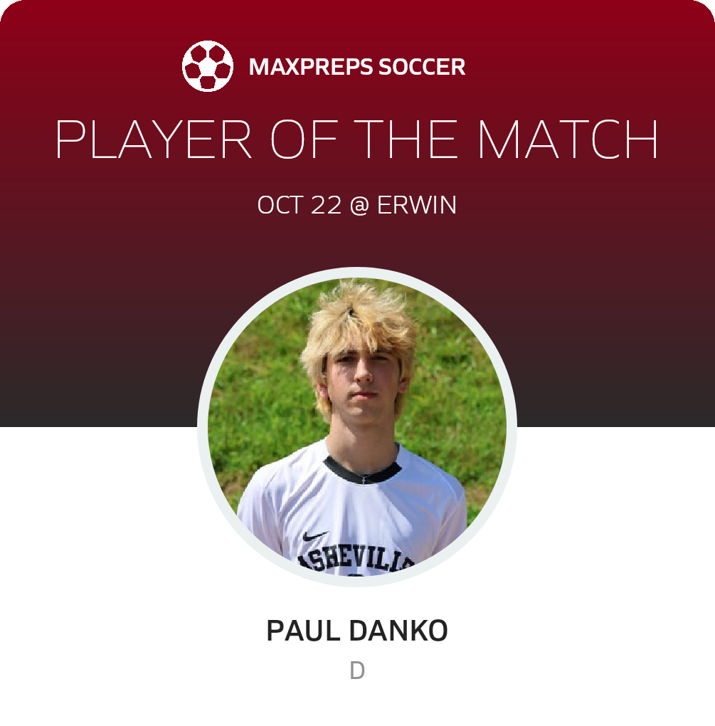 Player of the Match