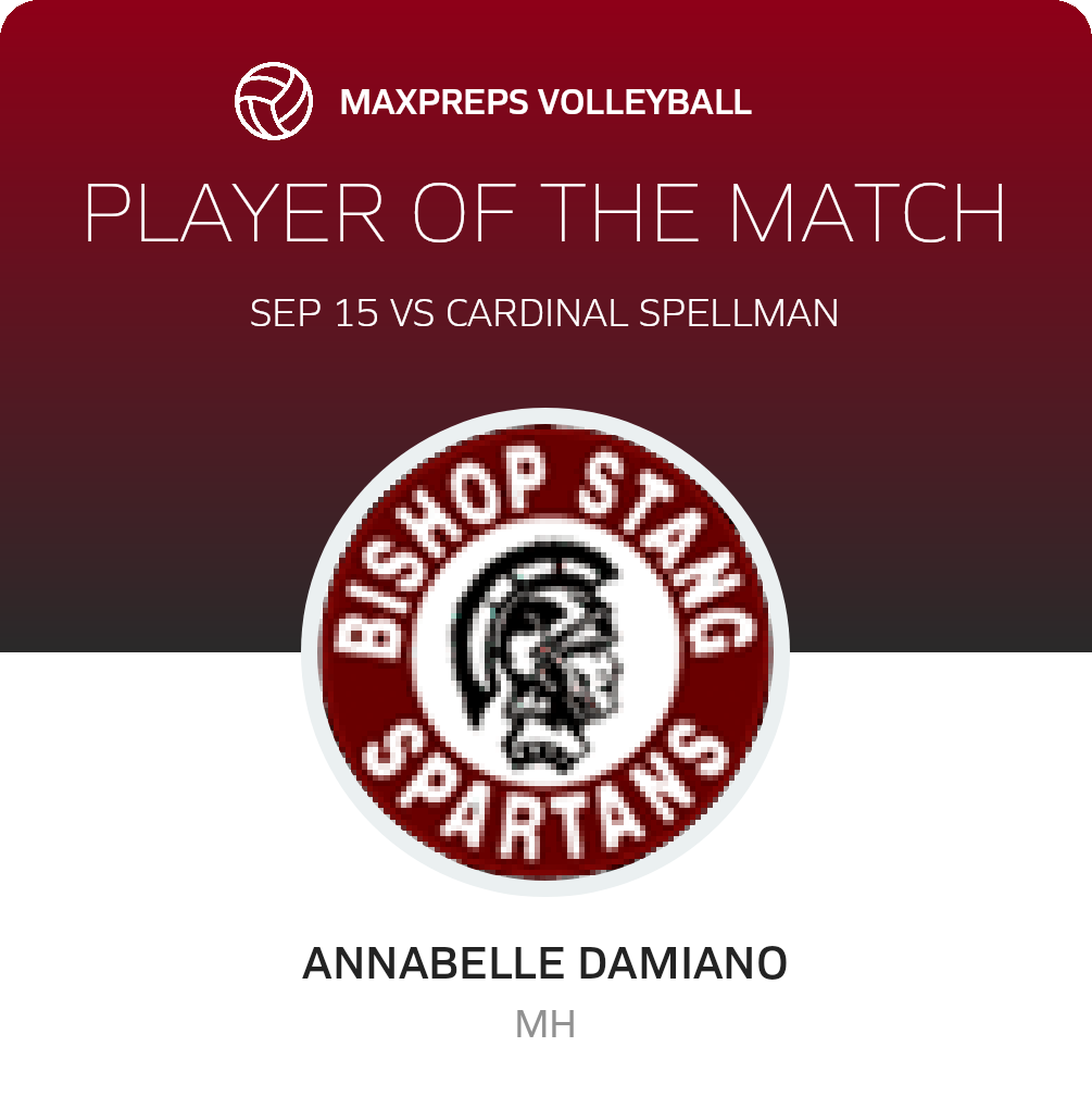 Player of the Match