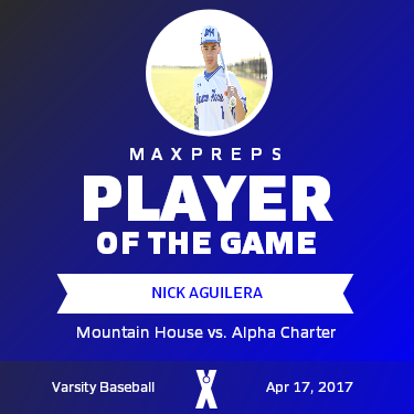 #1 Nick Aguilera Player of the Game badge