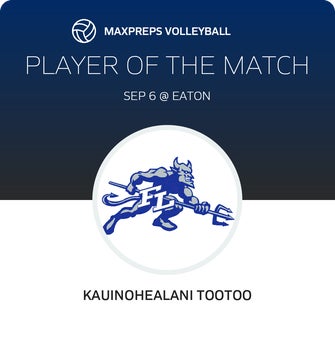 Player of the Match