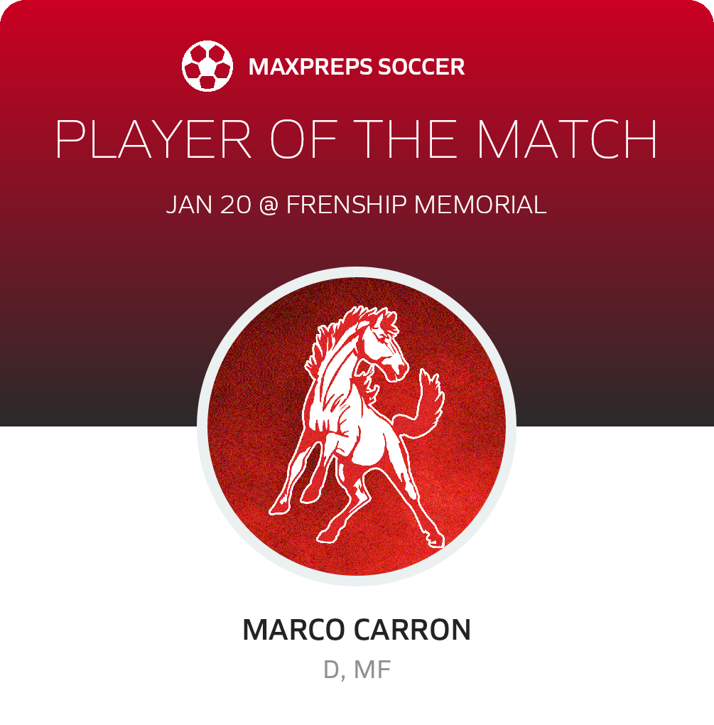 Player of the Match