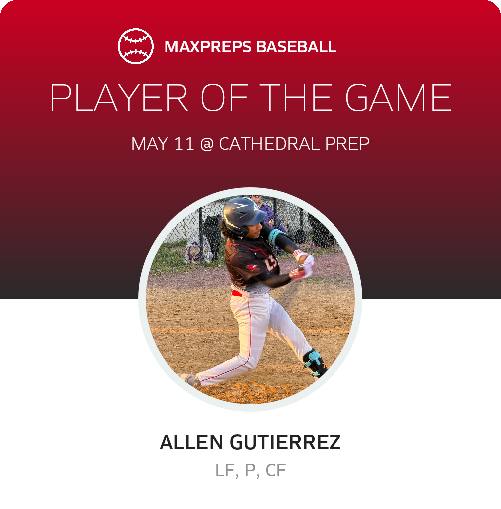 Player of the Game