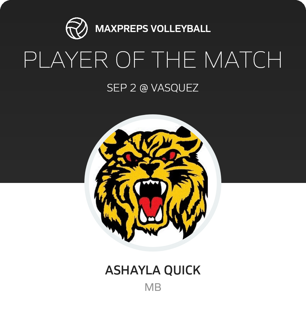 #18 Ashayla Quick Player of the Game badge