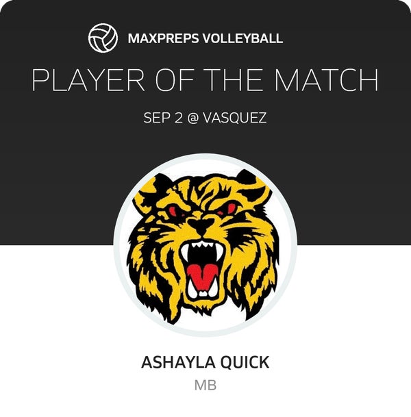 #18 Ashayla Quick Player of the Game badge