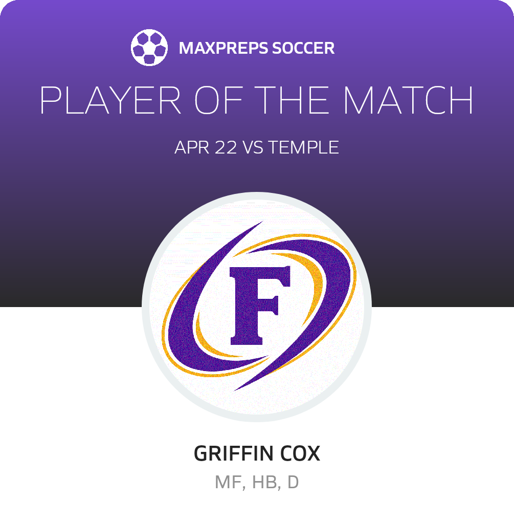 Player of the Match