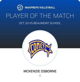 Player of the Match