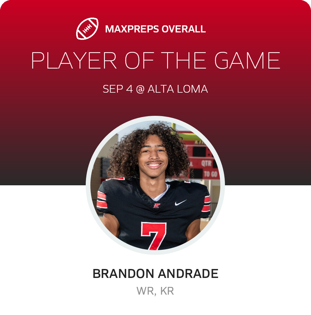 Players of the Game