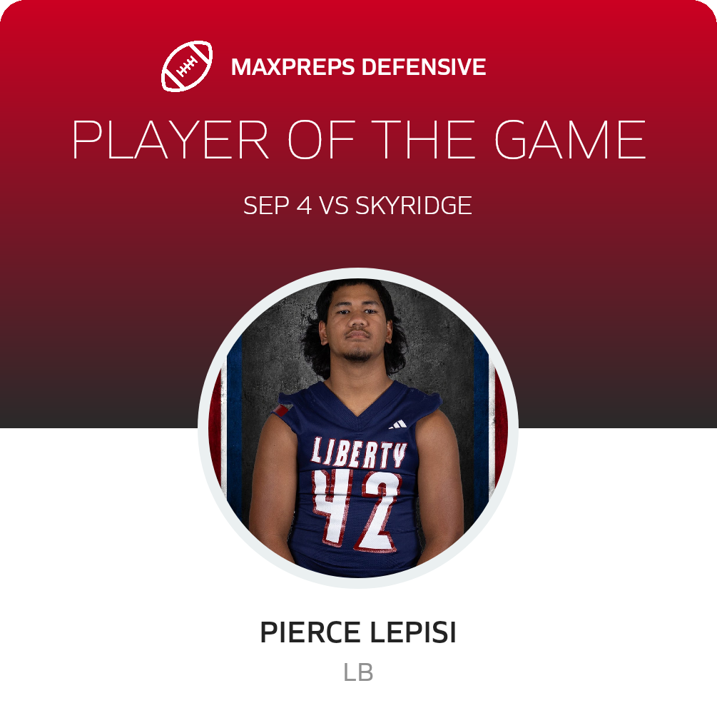 Players of the Game