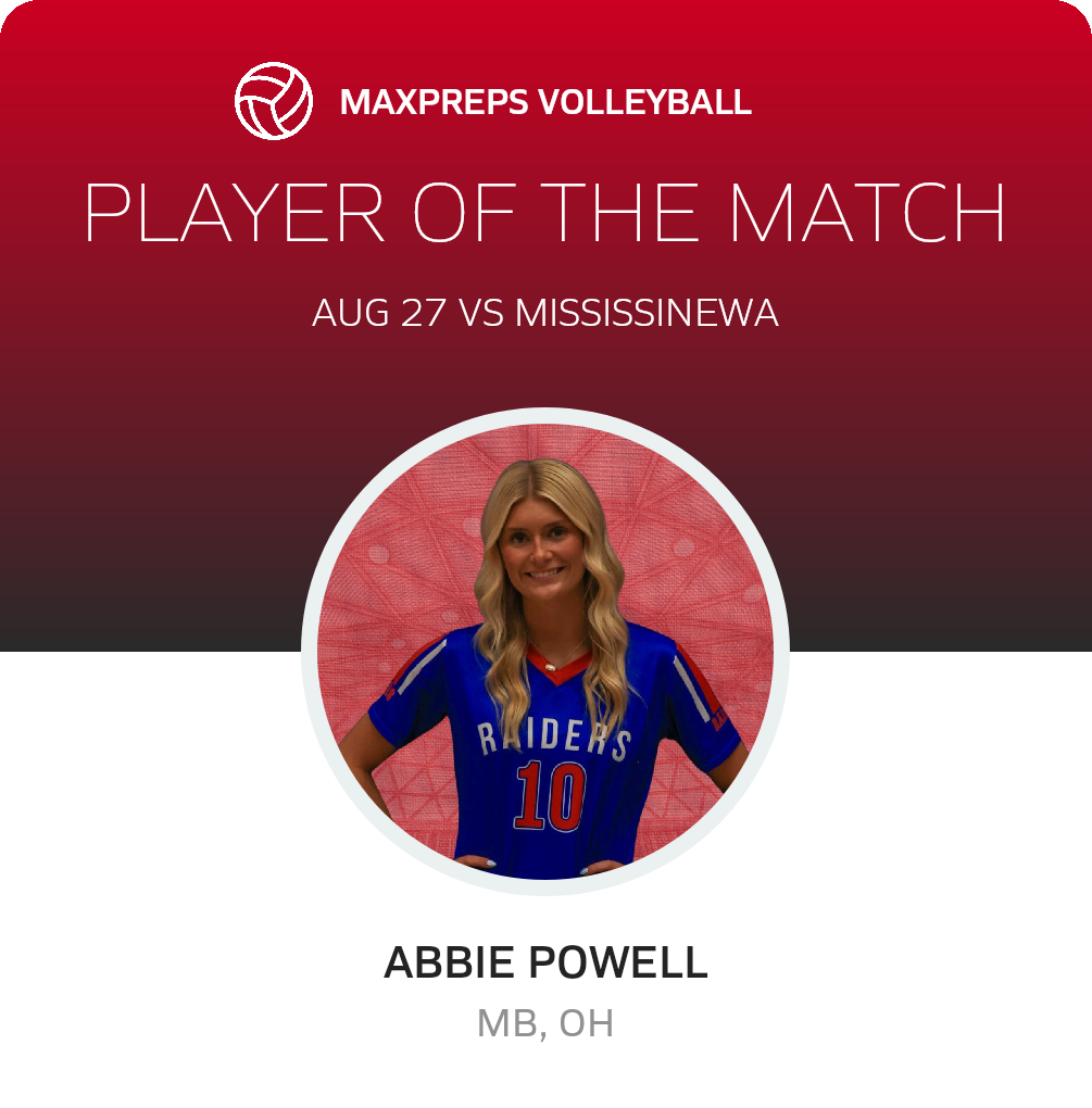 Player of the Match