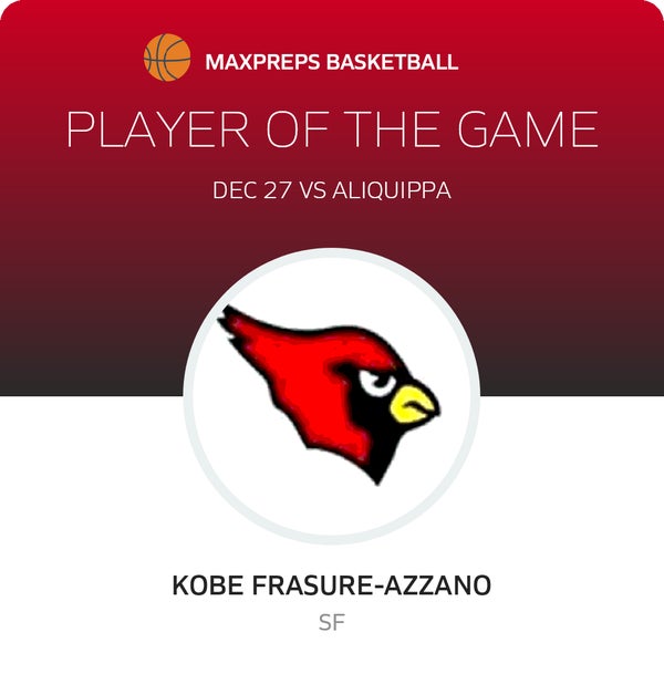 #24 Kobe Frasure-Azzano Player of the Game badge