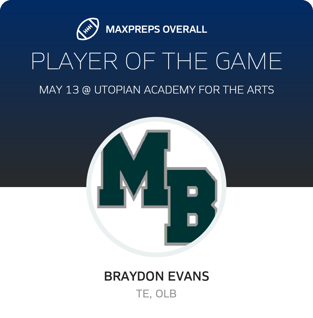 Players of the Game