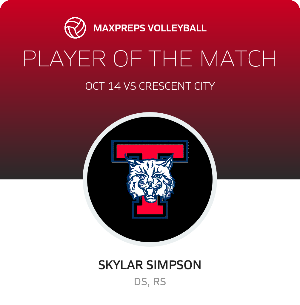 Player of the Match