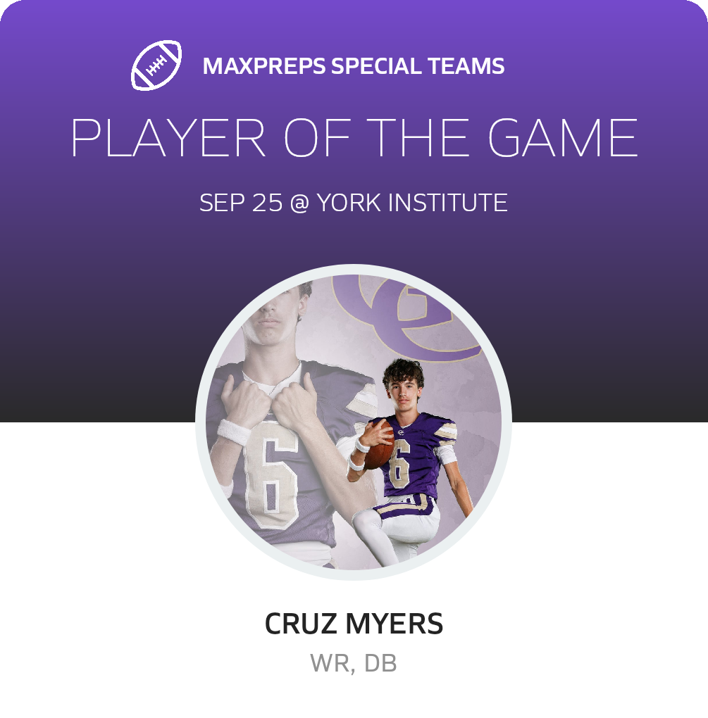 Players of the Game