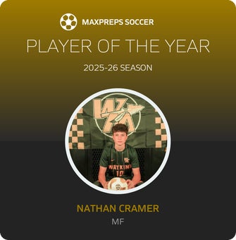Player of the Year