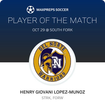 Player of the Match