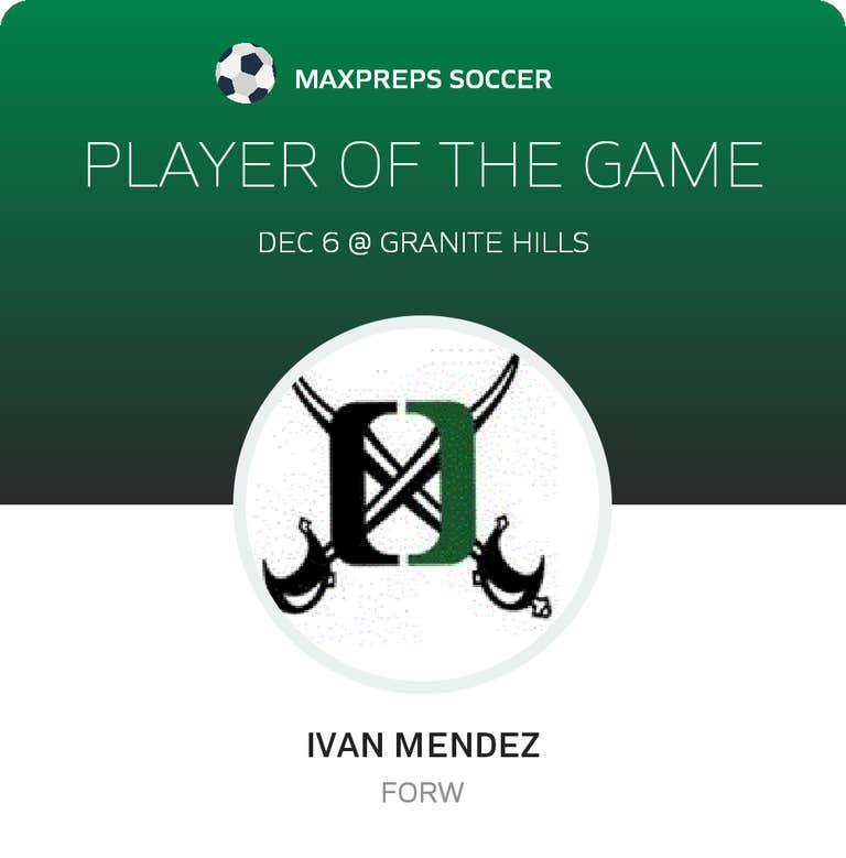 How Ivan Mendez Makes Games –