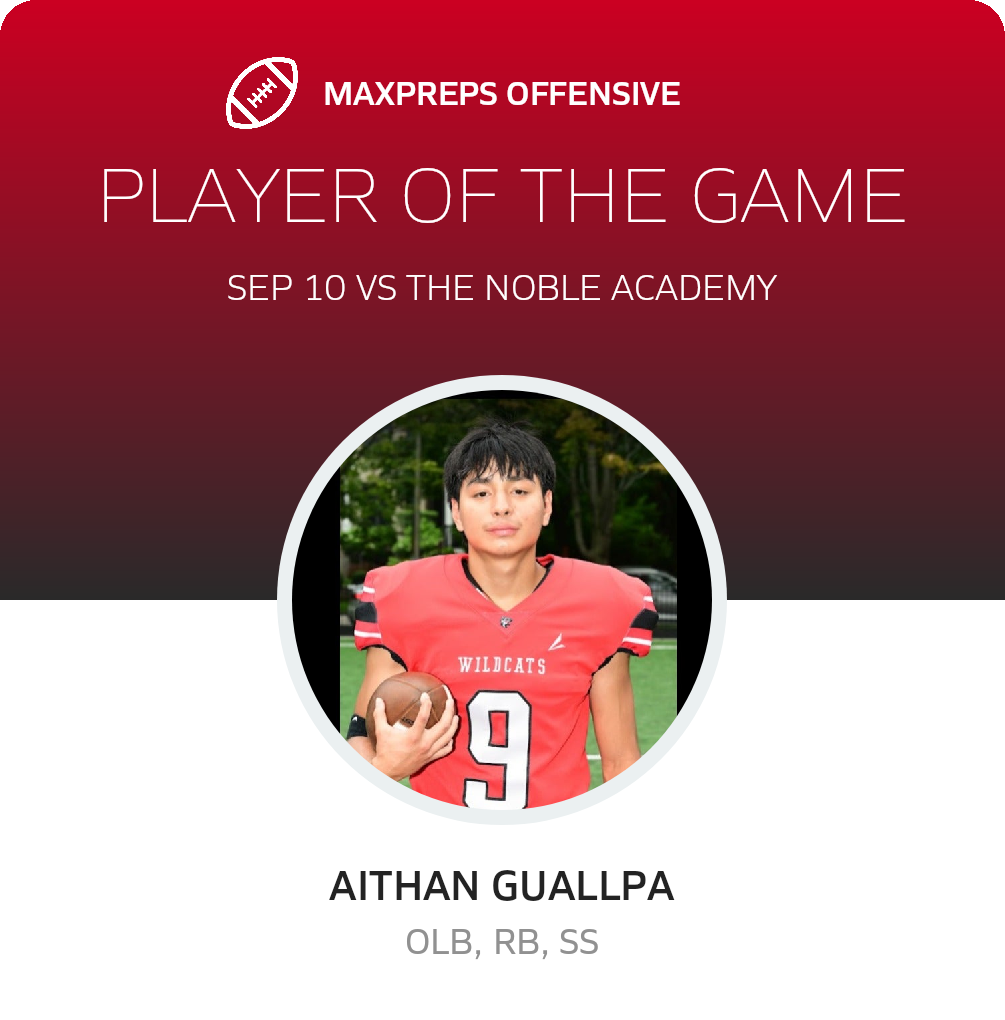 Players of the Game