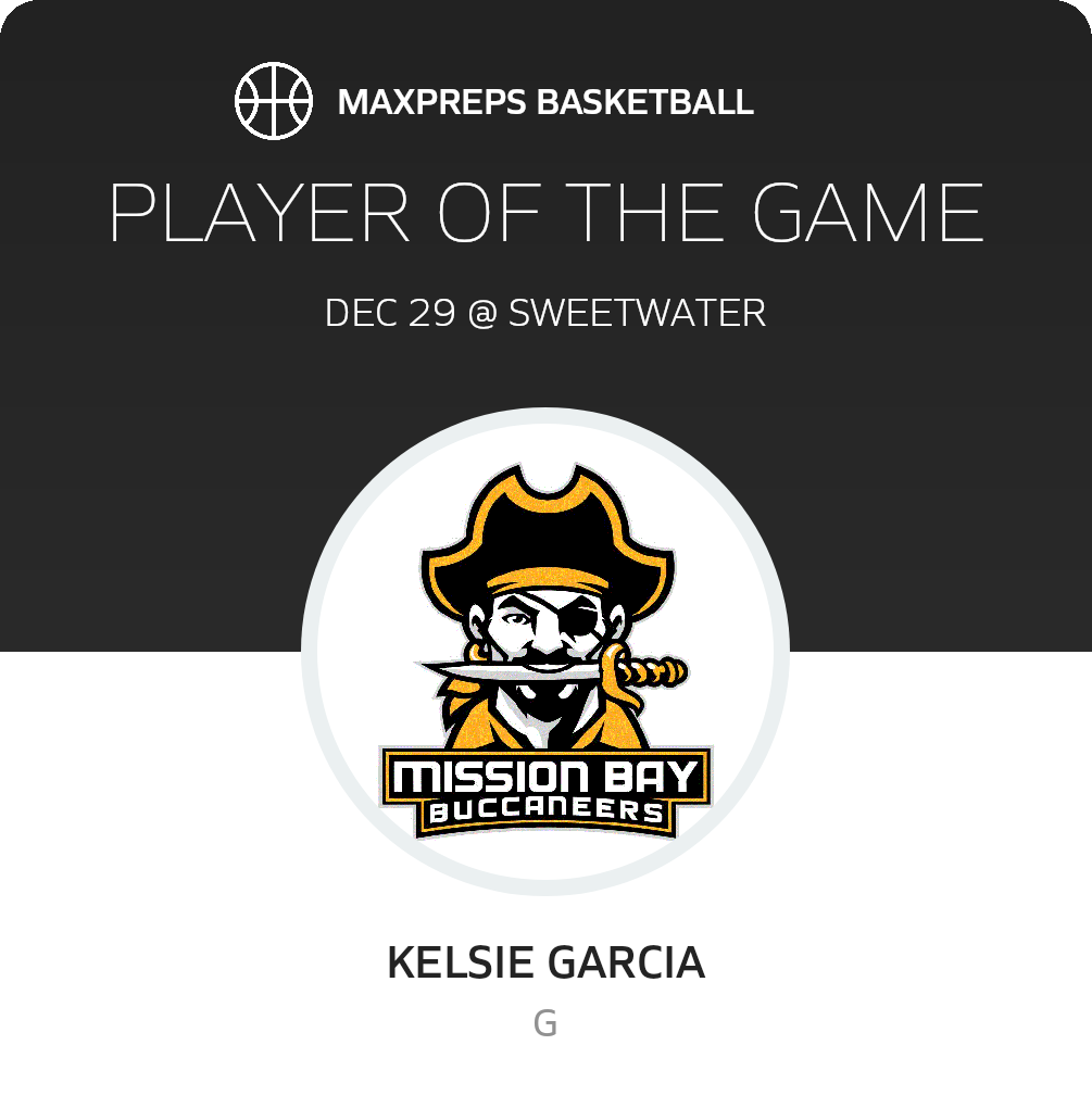 Player of the Game