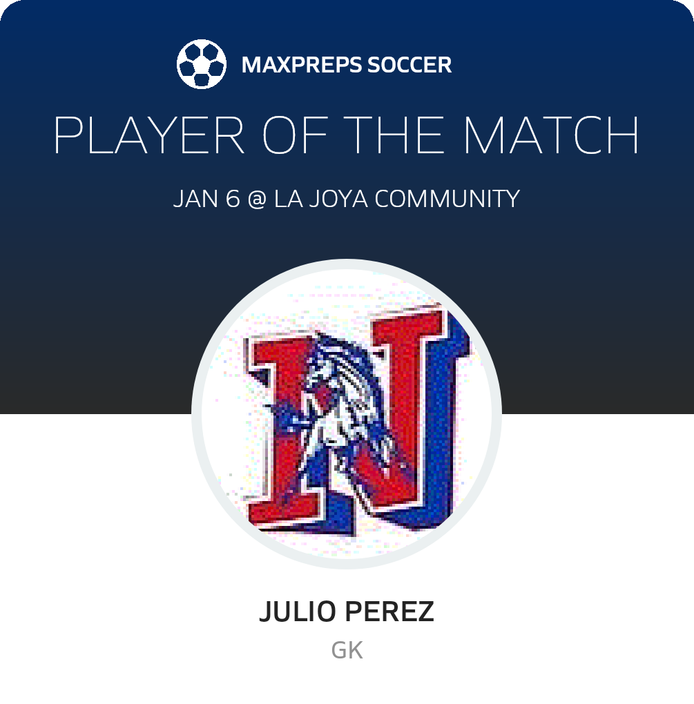 #45 Julio Perez Player of the Game badge