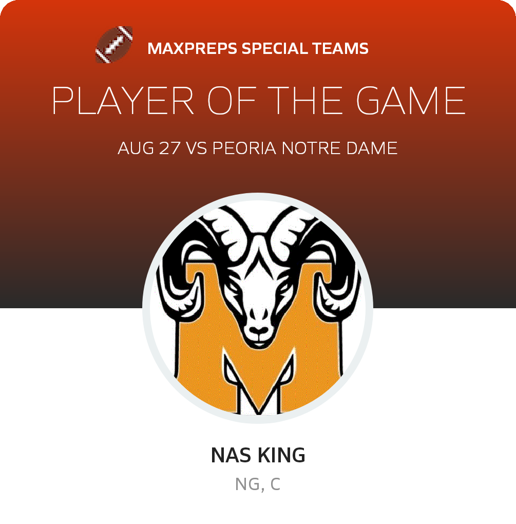 Player of the Game