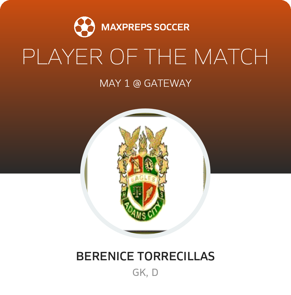 Player of the Match