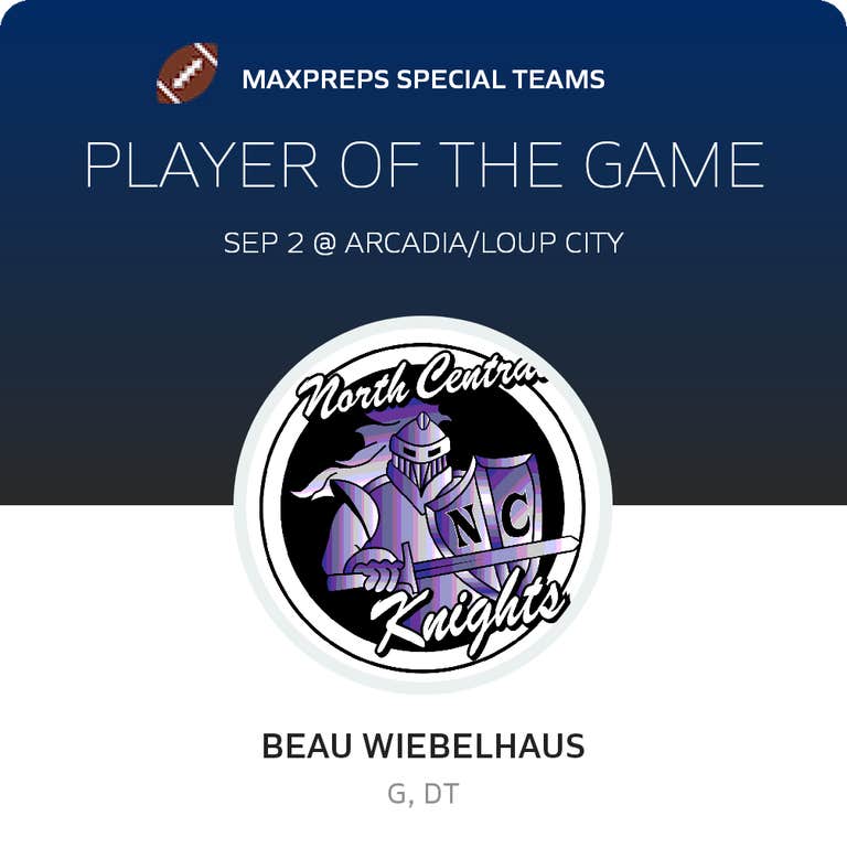 Player of the Game